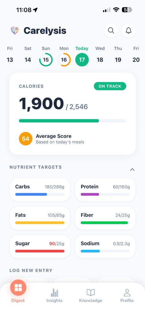Carelysis Health Score Dashboard